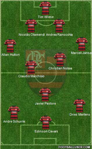 CR Flamengo Formation 2011