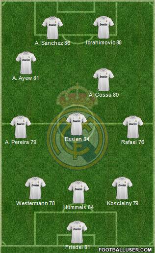 Real Madrid C.F. Formation 2011
