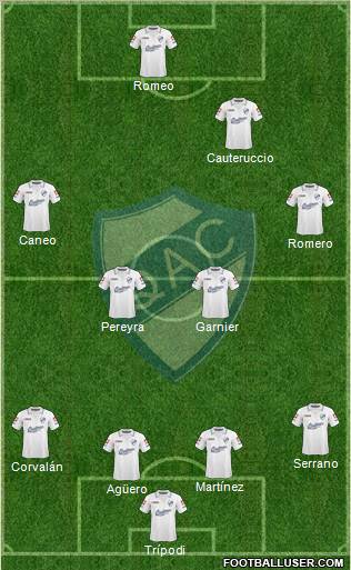 Quilmes 4-4-2 football formation