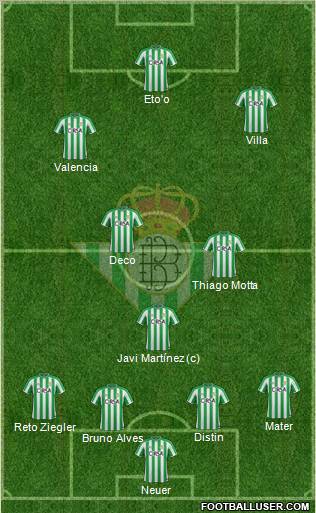 Real Betis B., S.A.D. Formation 2011