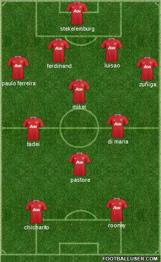 Manchester United Formation 2011