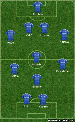 Chelsea Formation 2011