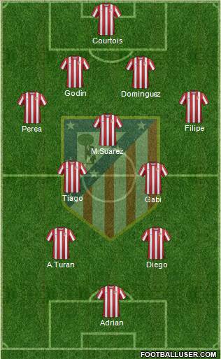 C. Atlético Madrid S.A.D. Formation 2011