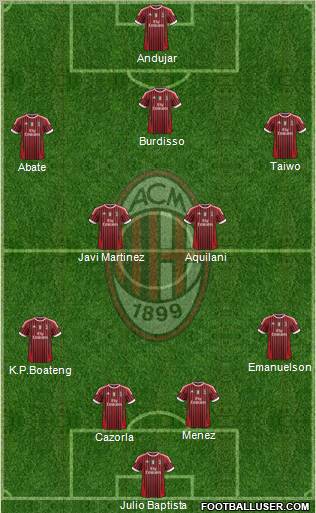 A.C. Milan Formation 2011