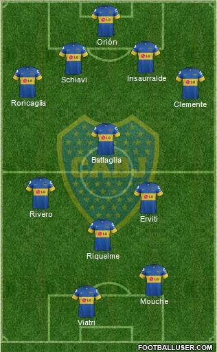 Boca Juniors Formation 2011