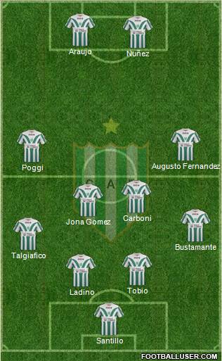 Banfield Formation 2011