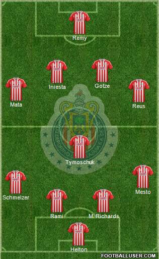 Club Guadalajara Formation 2011