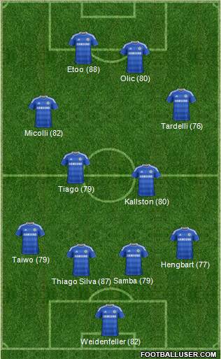 Chelsea Formation 2011
