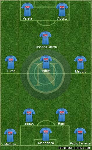 Napoli Formation 2011
