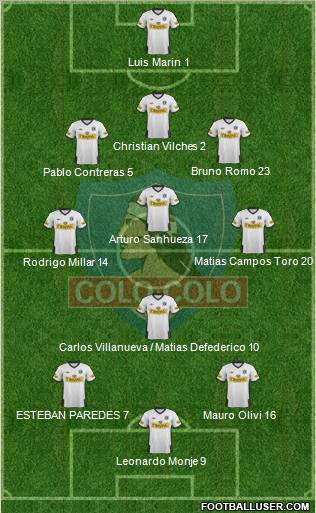 CSD Colo Colo Formation 2011