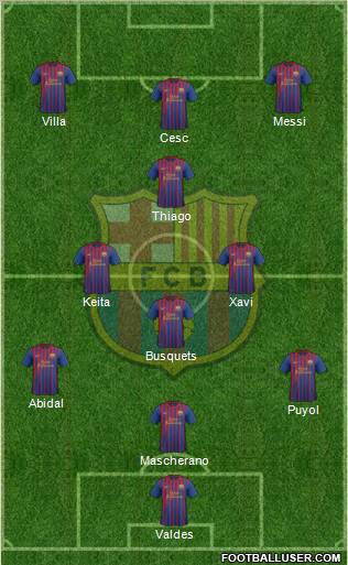 F.C. Barcelona Formation 2011