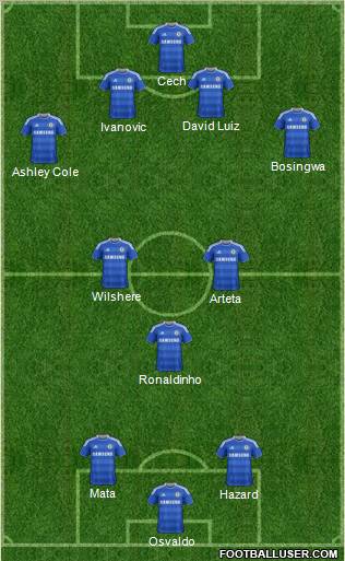 Chelsea Formation 2011