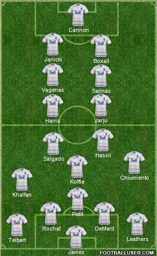 Vancouver Whitecaps FC Formation 2011