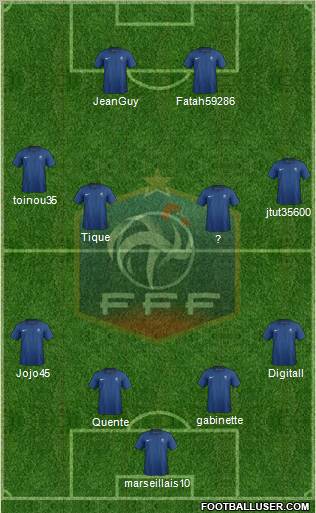 France Formation 2011