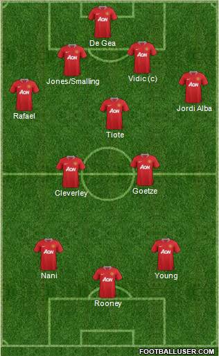 Manchester United Formation 2011