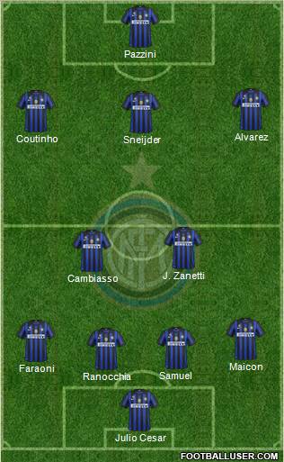 F.C. Internazionale Formation 2011