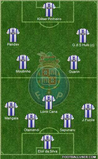Futebol Clube do Porto - SAD Formation 2011