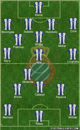 R.C.D. Espanyol de Barcelona S.A.D. Formation 2011