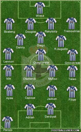 R.C. Deportivo de La Coruña S.A.D. Formation 2011