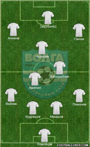 Volga Tver Formation 2011