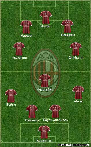 A.C. Milan Formation 2011