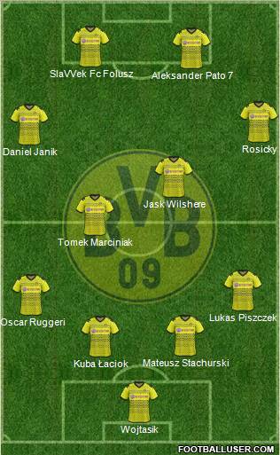 Borussia Dortmund Formation 2011