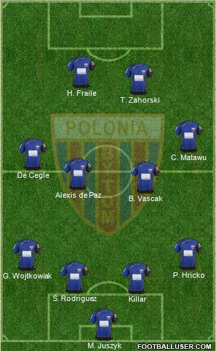 Polonia Bytom Formation 2011