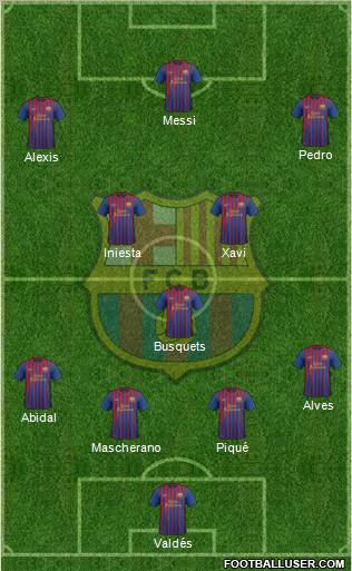 F.C. Barcelona Formation 2011