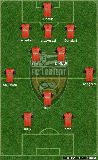 FC Lorient Bretagne Sud Formation 2011