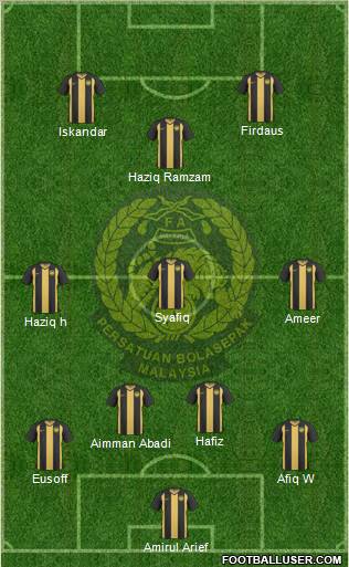Malaysia Formation 2011