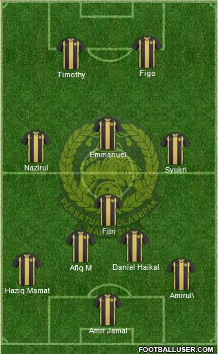 Malaysia Formation 2011
