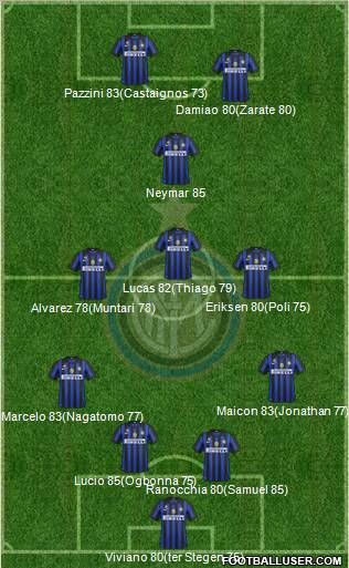 F.C. Internazionale Formation 2011