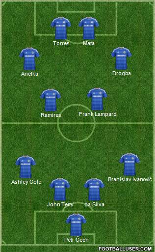 Chelsea Formation 2011