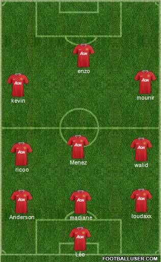 Manchester United Formation 2011