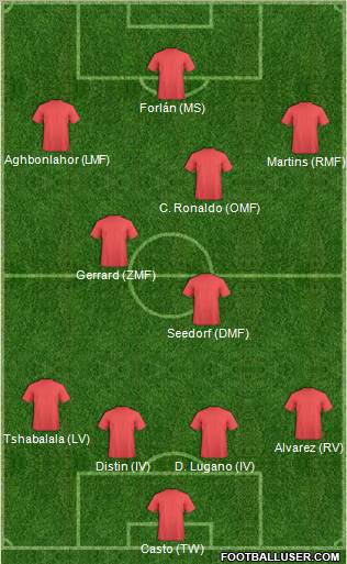 Pro Evolution Soccer Team Formation 2011