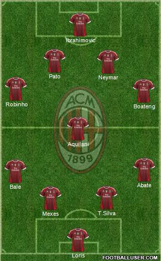 A.C. Milan Formation 2011