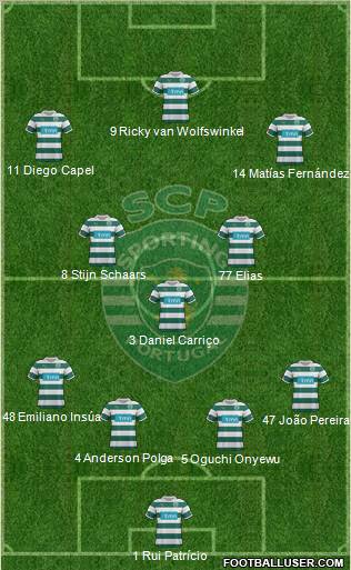 Sporting Clube de Portugal - SAD Formation 2011