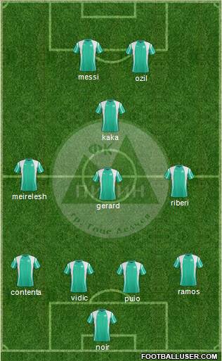 Pirin (Gotse Delchev) Formation 2011
