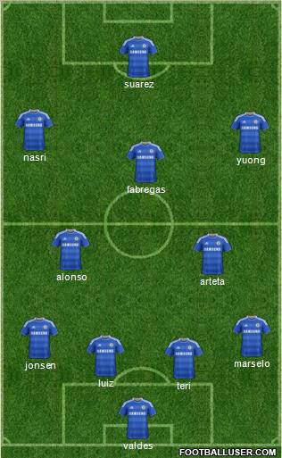 Chelsea Formation 2011