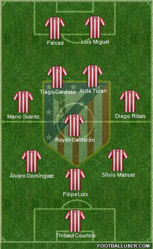 C. Atlético Madrid S.A.D. Formation 2011