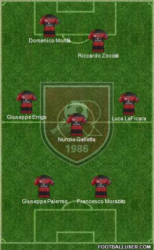 Reggina Formation 2011