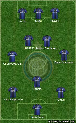 F.C. Internazionale Formation 2011