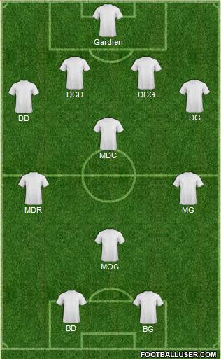 Fifa Team Formation 2011