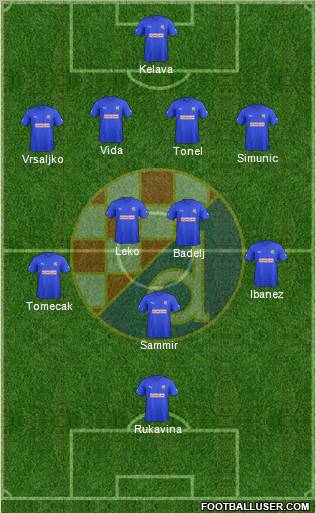 NK Dinamo Formation 2011