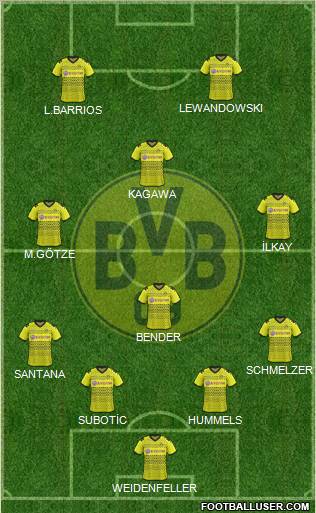 Borussia Dortmund Formation 2011