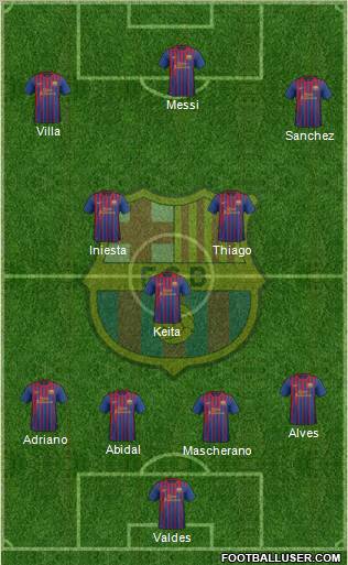 F.C. Barcelona Formation 2011