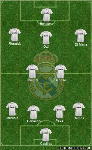 Real Madrid C.F. Formation 2011