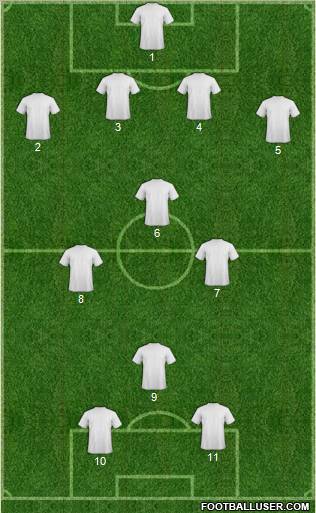 Champions League Team Formation 2011