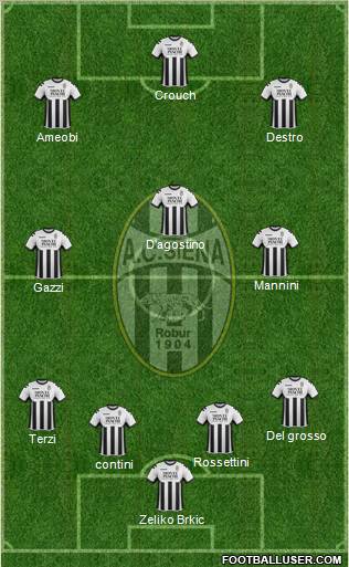 Siena Formation 2011