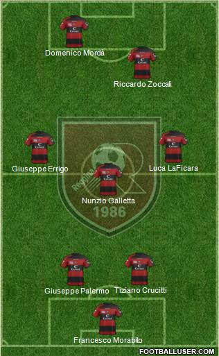 Reggina Formation 2011